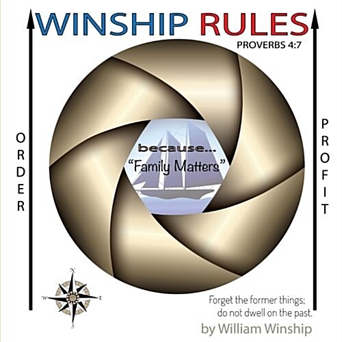 Winship Rules (Paperback)