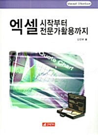 엑셀 시작부터 전문가 활용까지