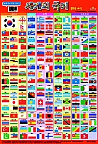 세계의 국기 194개국
