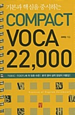 Compact Voca 22000