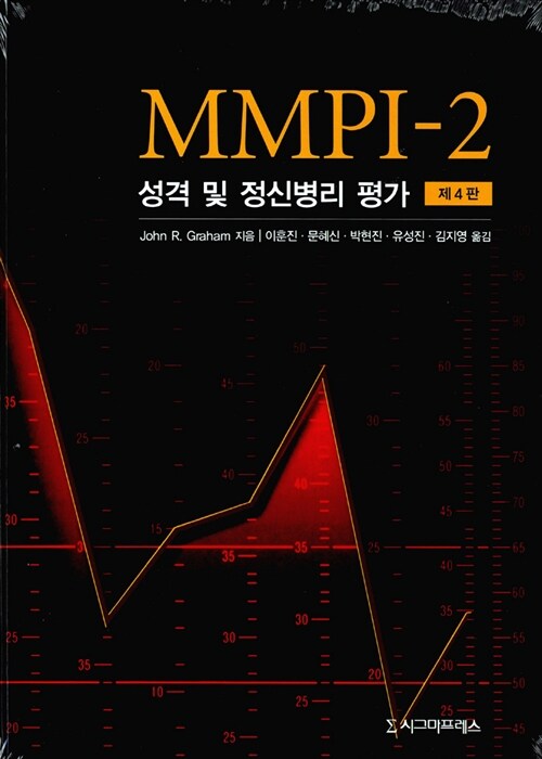 MMPI-2 성격 및 정신병리 평가