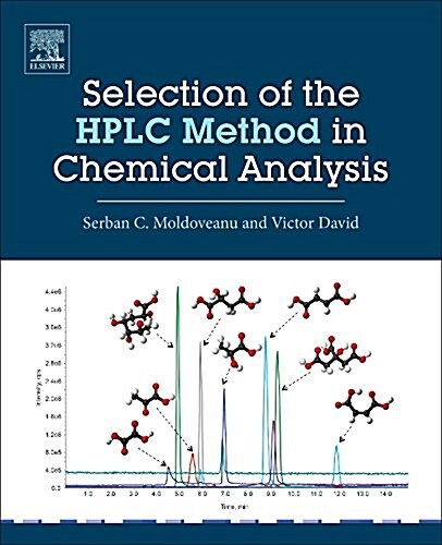 Selection of the HPLC Method in Chemical Analysis (Hardcover)