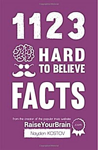 1123 Hard to Believe Facts: From the Creator of the Popular Trivia Website Raiseyourbrain.com (Paperback)