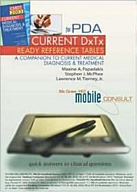 Current Dxtx Ready Reference for PDA (Hardcover)