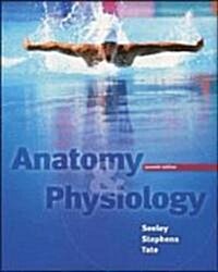 Student Study Guide to Accompany Anatomy and Physiology (Spiral, 7)