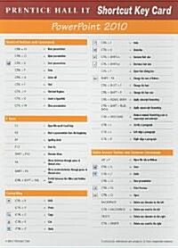 PowerPoint 2010 Shortcut Key Card (Other)