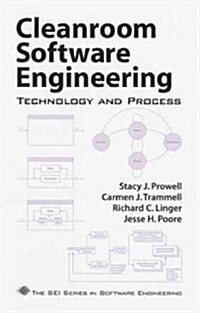 Cleanroom Software Engineering: Technology and Process (Hardcover)