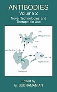 Antibodies: Volume 2: Novel Technologies and Therapeutic Use (Hardcover, 2004)