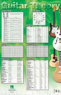 Guitar Theory Poster (Paperback)