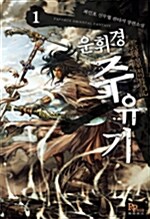 운휘경 주유기 1