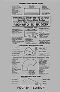 Practical Sheet Metal Layout (Paperback, 4th, Spiral)