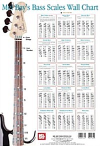 Bass Scales Wall Chart (Chart)