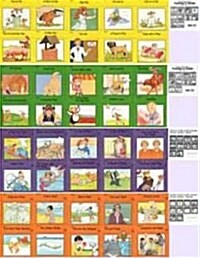 Phonics Practice Readers: Series C, Set 1 [With Teachers Guide] (Paperback)