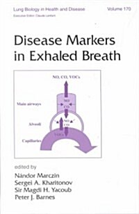 Disease Markers in Exhaled Breath (Hardcover)