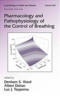 Pharmacology and Pathophysiology of the Control of Breathing (Hardcover)