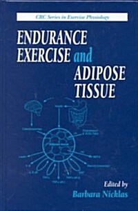 Endurance Exercise and Adipose Tissue (Hardcover, 60)
