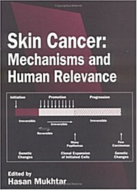 Skin Cancer (Hardcover)