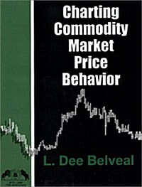Charting Commodity Market Price Behavior (Hardcover)