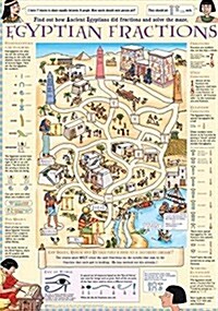 Egyptian Fractions Poster (Other)