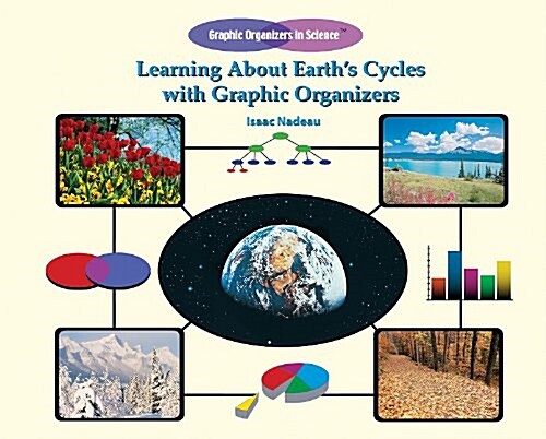 Learning About Earths Cycles with Graphic Organizers (Paperback)