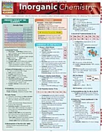 Inorganic Chemistry (Other)