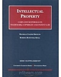 Intellectual Property (Other)