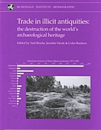 Trade in Illicit Antiquities (Hardcover)