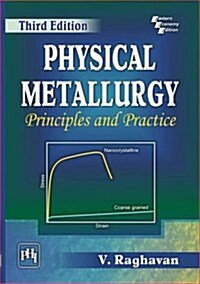 Physical Metallurgy : Principles and Practice (Paperback, 3 Rev ed)