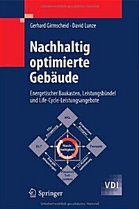 Nachhaltig Optimierte Geb?de: Energetischer Baukasten, Leistungsb?del Und Life-Cycle-Leistungsangebote (Hardcover)