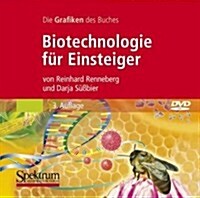 Die Grafiken Des Buches Biotechnologie Fur Einsteiger (DVD, 3rd)
