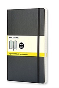 Moleskine Classic Notebook, Pocket, Squared, Black, Soft Cover (3.5 X 5.5) (Imitation Leather)
