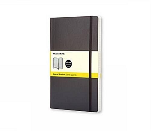 Moleskine Squared Notebook (Paperback)