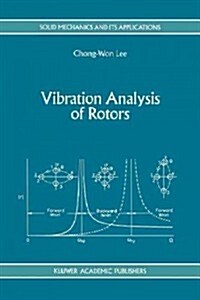 Vibration Analysis of Rotors (Paperback)