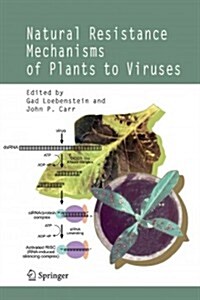 Natural Resistance Mechanisms of Plants to Viruses (Paperback, Reprint)