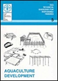 Aquaculture Development (Hardcover)