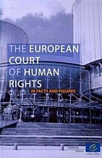 European Court of Human Rights - Facts and Figures (2011) (Paperback)