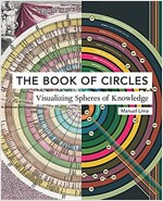 Book of Circles: Visualizing Spheres of Knowledge (Hardcover)