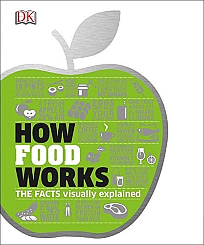 How Food Works: The Facts Visually Explained (Hardcover)