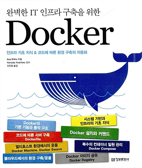 [중고] 완벽한 IT 인프라 구축을 위한 Docker