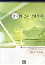 한국의 문화산업체계
