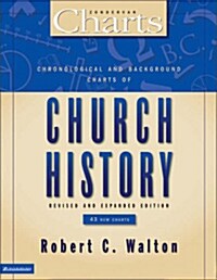 Chronological and Background Charts of Church History (Paperback, Revised, Expand)