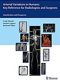 Arterial Variations in Humans: Key Reference for Radiologists and Surgeons: Classifications and Frequency (Hardcover)