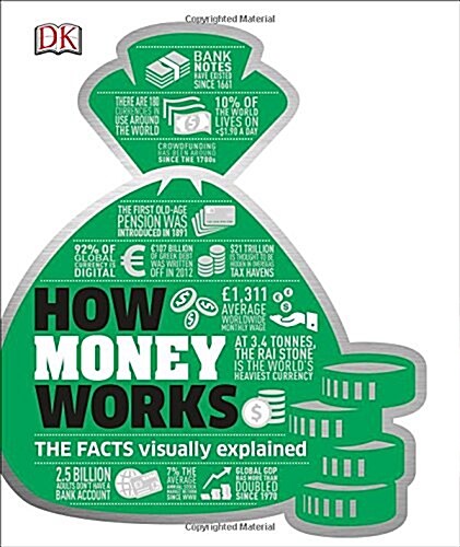 How Money Works : The Facts Visually Explained (Hardcover)