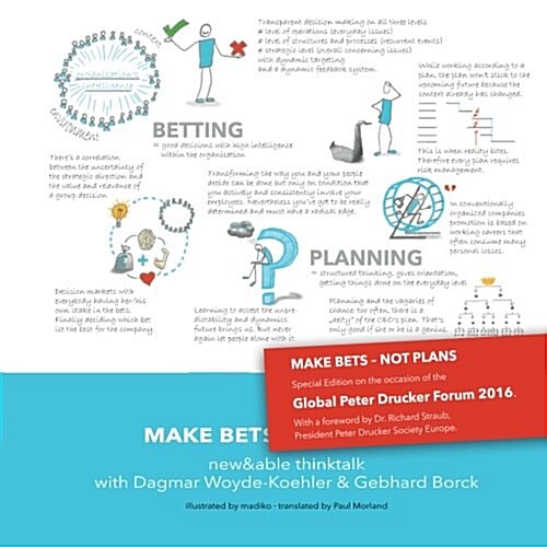 Make Bets Not Plans: New&able Think Talk (Paperback)