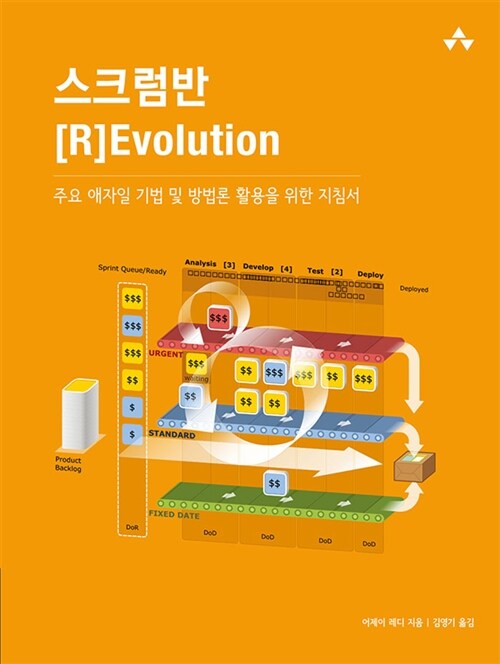 [중고] 스크럼반 [R]Evolution