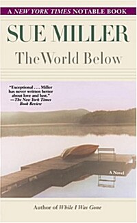 The World Below (Paperback, Reprint)