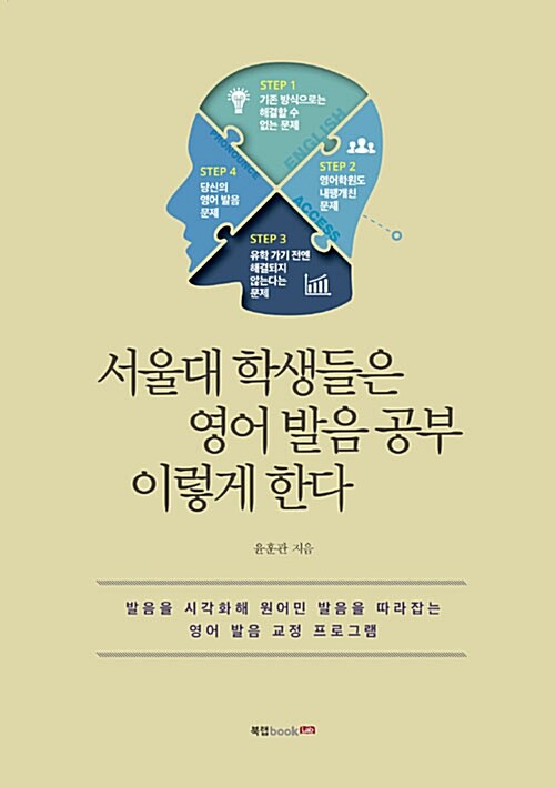 [중고] 서울대 학생들은 영어 발음 공부 이렇게 한다