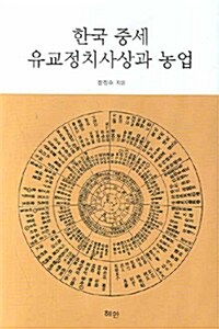 한국 중세 유교정치사상과 농업