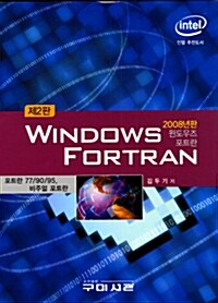 Windows Fortran
