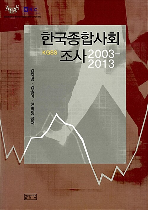 2003-2013 한국종합사회조사 KGSS